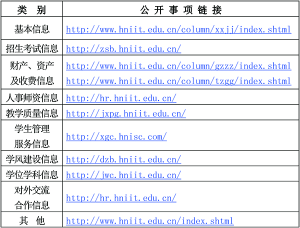 类  别.jpg