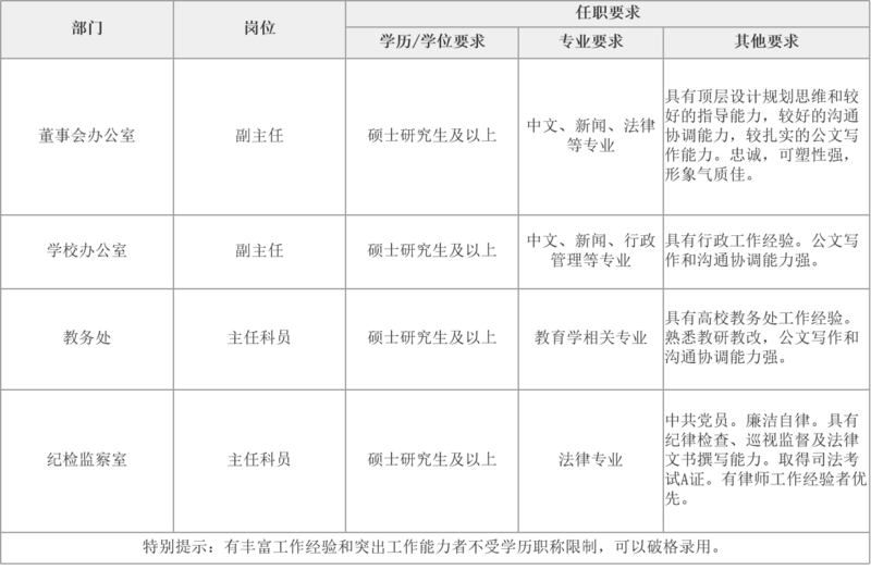 1632495387037065498.png 图片2_看图王.png