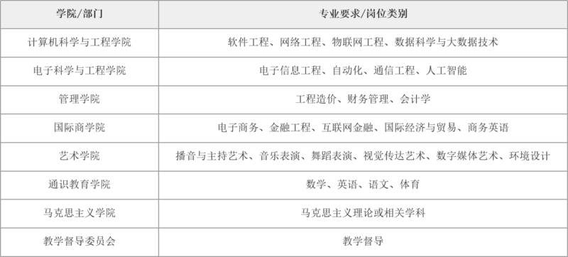 1632495991659027246.png 图片4.png