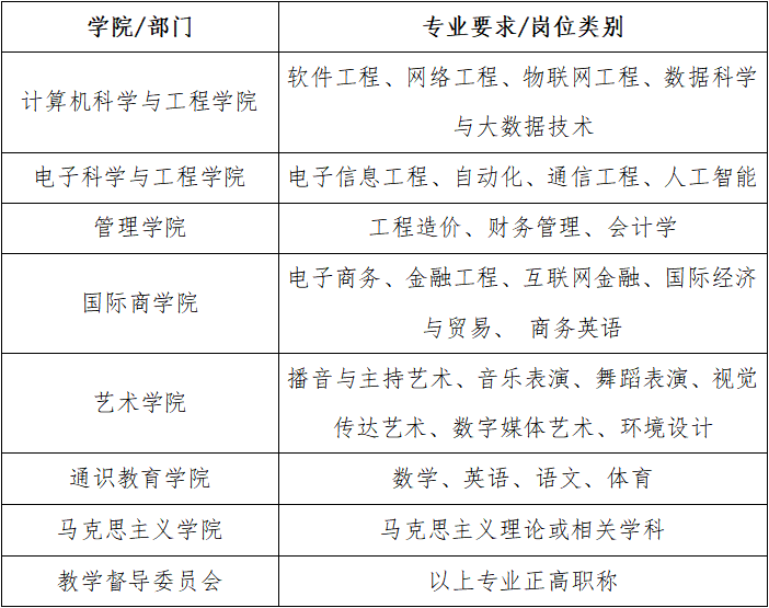 1645780175767031197.png QQ截图20220225174233.png