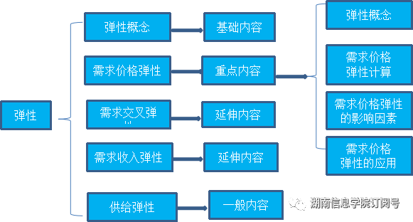 1641262589674000362.png image.png