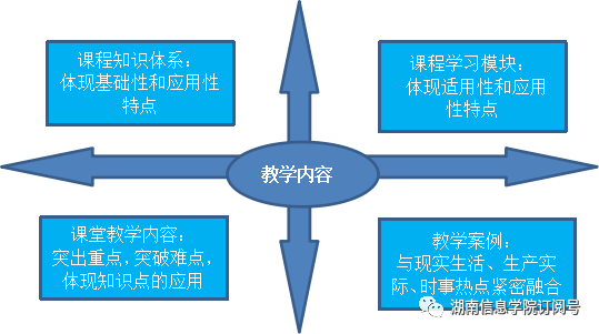 1641262545165020850.png image.png