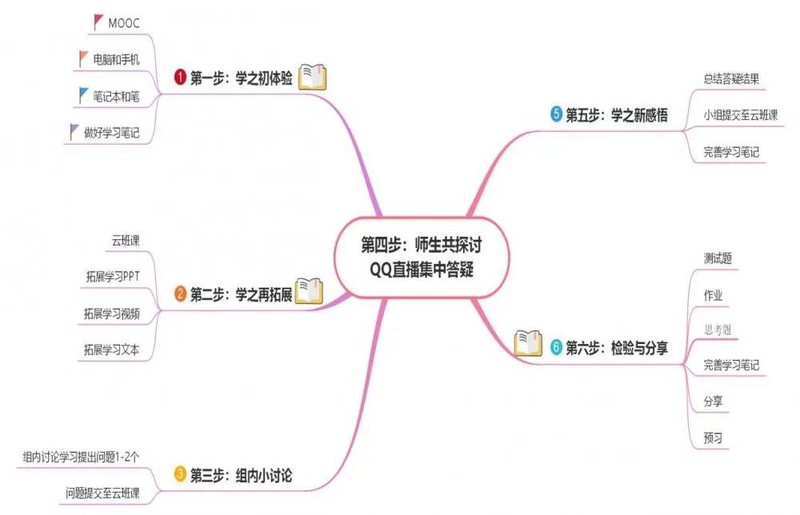 1583993702016024898.jpg 2.jpg